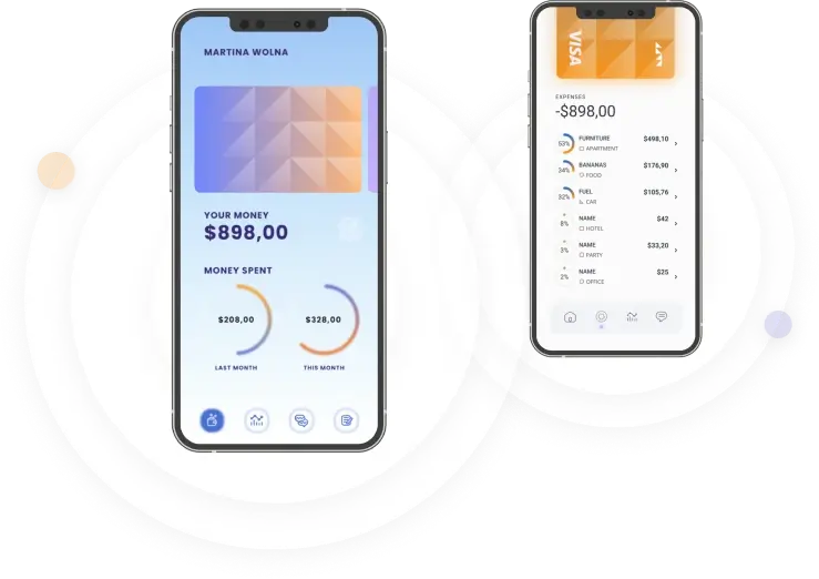 Immediate 3000 Chantix - Meet the Immediate 3000 Chantix Development Team